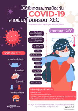 วิธีสังเกตและการป้องกัน COVID-19 สายพันธุ์โอมิครอน XEC