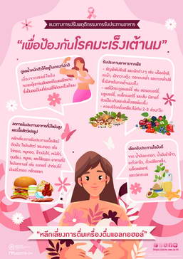 แนวทางการปรับพฤติกรรมการรับประทานอาหาร เพื่อป้องกันโรคมะเร็งเต้านม