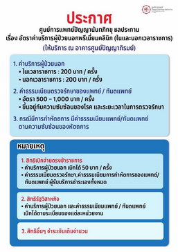 อัตราค่าบริการผู้ป่วยนอกพรีเมี่ยมคลินิก (ในและนอกเวลาราชการ) (ให้บริการ ณ อาคารศูนย์ปัญญาภิรมย์)