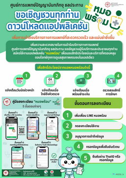 ดาวน์โหลดแอปพลิเคชัน หมอพร้อม เพื่อการเข้าถึง
									บริการทางการแพทย์ที่สะดวกรวดเร็ว และแม่นยำยิ่งขึ้น