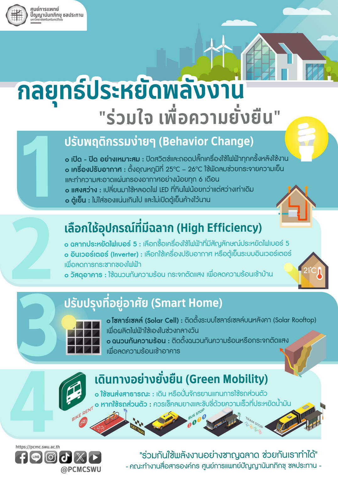 กลยุทธ์ประหยัดพลังงาน ‘ร่วมใจ เพื่อความยั่งยืน’