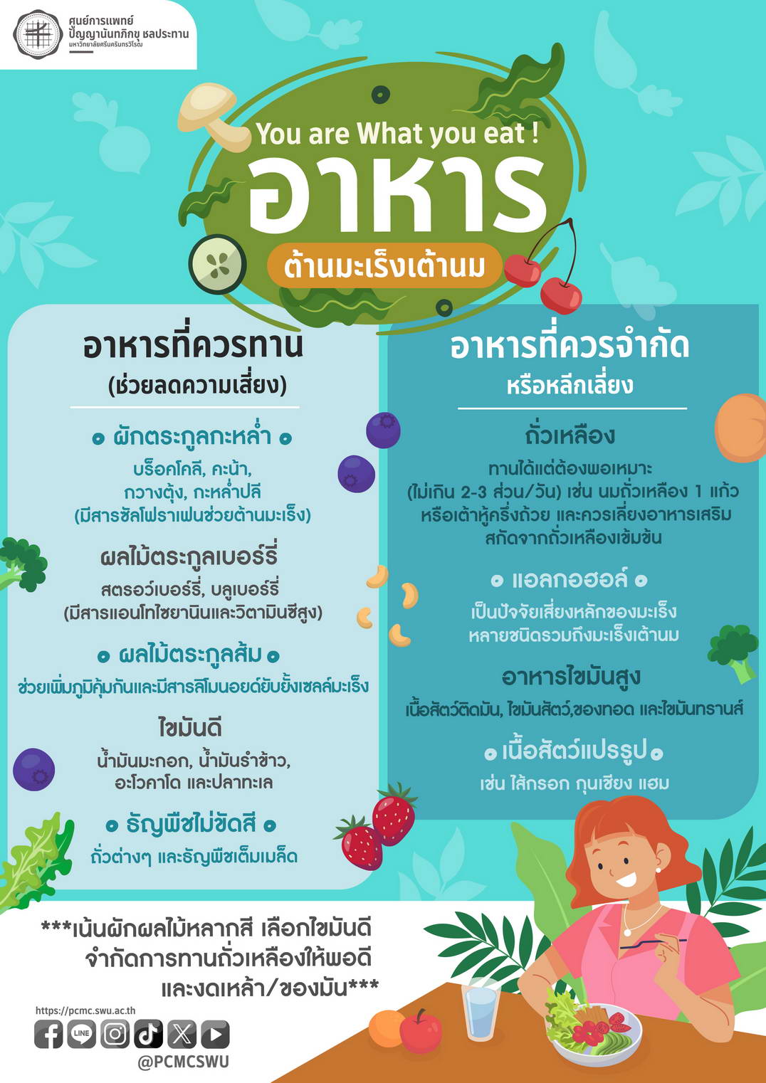 อาหารต้านมะเร็งเต้านม (You are What you eat)