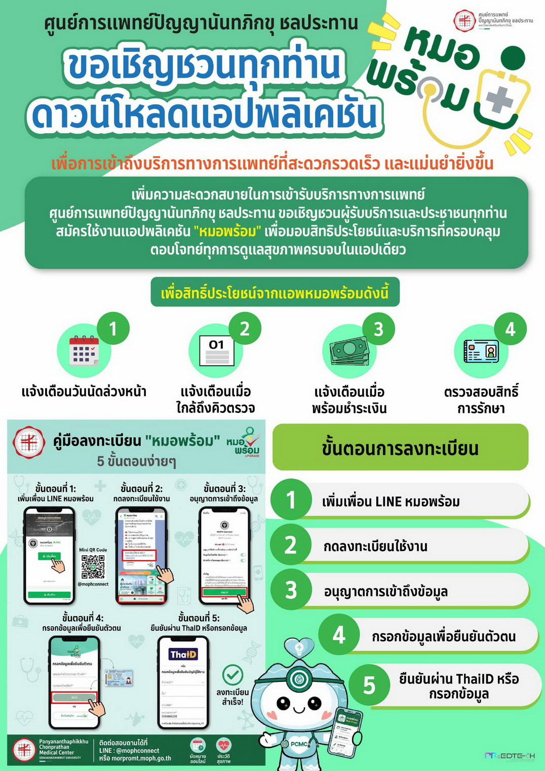 ดาวน์โหลดแอปพลิเคชัน หมอพร้อม เพื่อการเข้าถึงบริการทางการแพทย์ที่สะดวกรวดเร็ว และแม่นยำยิ่งขึ้น